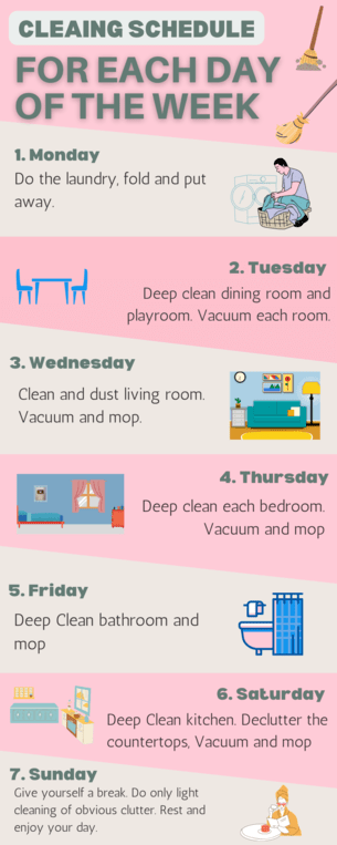 Cleaning days of the week infographic, motivated to clean, overwhelmed by the mess, house is so cluttered don't know where to start, how to get motivated to clean and declutter